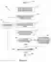 Fig. 05 - Systems for and methods of facilitating focusing an optical scanner