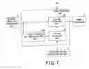 Fig. 07 - Apparatus and method for image forming