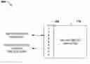 Fig. 01 - Systems and methods that facilitate selective enablement of a device driver feature(s) and/or application(s)
