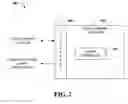 Fig. 03 - Systems and methods that facilitate selective enablement of a device driver feature(s) and/or application(s)
