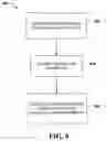 Fig. 09 - Systems and methods that facilitate selective enablement of a device driver feature(s) and/or application(s)
