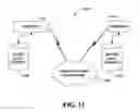 Fig. 12 - Systems and methods that facilitate selective enablement of a device driver feature(s) and/or application(s)