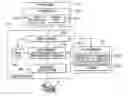 Fig. 01 - Information processing apparatus, its job combining method, program, and storing medium