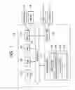 Fig. 02 - Information processing apparatus, its job combining method, program, and storing medium