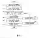 Fig. 03 - Image forming apparatus and image forming method