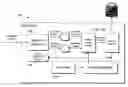 Fig. 01 - Methods and systems for providing index data for print job data