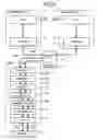 Fig. 04 - Image forming apparatus