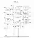 Fig. 03 - Network configuration setting generation system, device, and method
