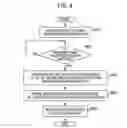 Fig. 07 - Network configuration setting generation system, device, and method