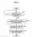 Fig. 08 - Network configuration setting generation system, device, and method