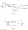 Fig. 03 - Apparatus and method for fine tuning a print engine on a line start pixel