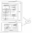 Fig. 01 - Reduction in load of image transmission