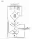 Fig. 03 - Reduction in load of image transmission