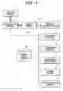 Fig. 02 - Image forming apparatus and control method for the same