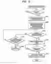 Fig. 10 - Image forming apparatus and control method for the same