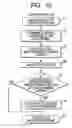 Fig. 11 - Image forming apparatus and control method for the same