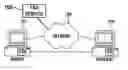 Fig. 01 - Method and system for instant fax transmission