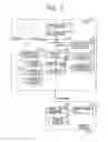 Fig. 05 - Information processing apparatus, distributed printing method, and storage medium