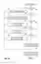 Fig. 14 - Information processing device, method and program
