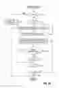 Fig. 19 - Information processing device, method and program