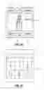 Fig. 22 - Information processing device, method and program