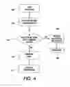 Fig. 05 - Printing systems and methods for inserts