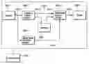 Fig. 01 - Image processing apparatus
