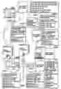 Fig. 01 - Document management apparatus, control method therefor, computer program, and storage medium