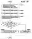 Fig. 23 - Document management apparatus, control method therefor, computer program, and storage medium