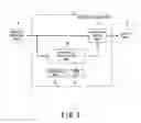 Fig. 06 - Apparatus and method for image forming
