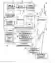 Fig. 01 - Image reading apparatus, personalizing method, program, and storage medium