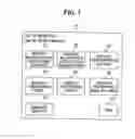 Fig. 04 - Image reading apparatus, personalizing method, program, and storage medium