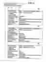 Fig. 07 - Image reading apparatus, personalizing method, program, and storage medium