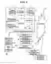 Fig. 10 - Image reading apparatus, personalizing method, program, and storage medium