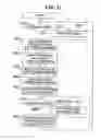 Fig. 12 - Image reading apparatus, personalizing method, program, and storage medium