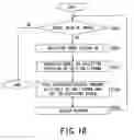 Fig. 09 - Apparatus for reading images and device for adjusting mirror thereof