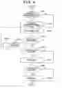 Fig. 07 - Image processing method and apparatus for generating sequential still images by extracting still images from moving image data, and printing apparatus