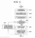 Fig. 14 - Image processing method and apparatus for generating sequential still images by extracting still images from moving image data, and printing apparatus