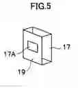 Fig. 06 - Scanning device