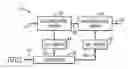 Fig. 01 - Electro-optic switching apparatus not requiring DC bias