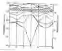 Fig. 01 - Photonic bandgap materials based on silicon