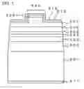 Fig. 02 - Semiconductor laser and method for manufacturing the same
