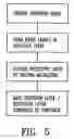 Fig. 04 - Reflection-type video projection screen