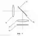 Fig. 08 - Small and fast zoom system using micromirror array lens
