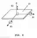 Fig. 07 - Three-dimensional imaging system
