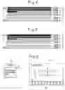Fig. 04 - Method for erasing data from magnetic tape storage media