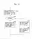 Fig. 11 - Recording apparatus, server apparatus, recording method, program, and storage medium