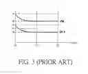Fig. 04 - Circuit and method for driving display panel