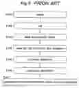 Fig. 09 - Semiconductor device and manufacturing method therefor