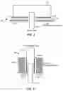 Fig. 03 - LED based rotating beacon